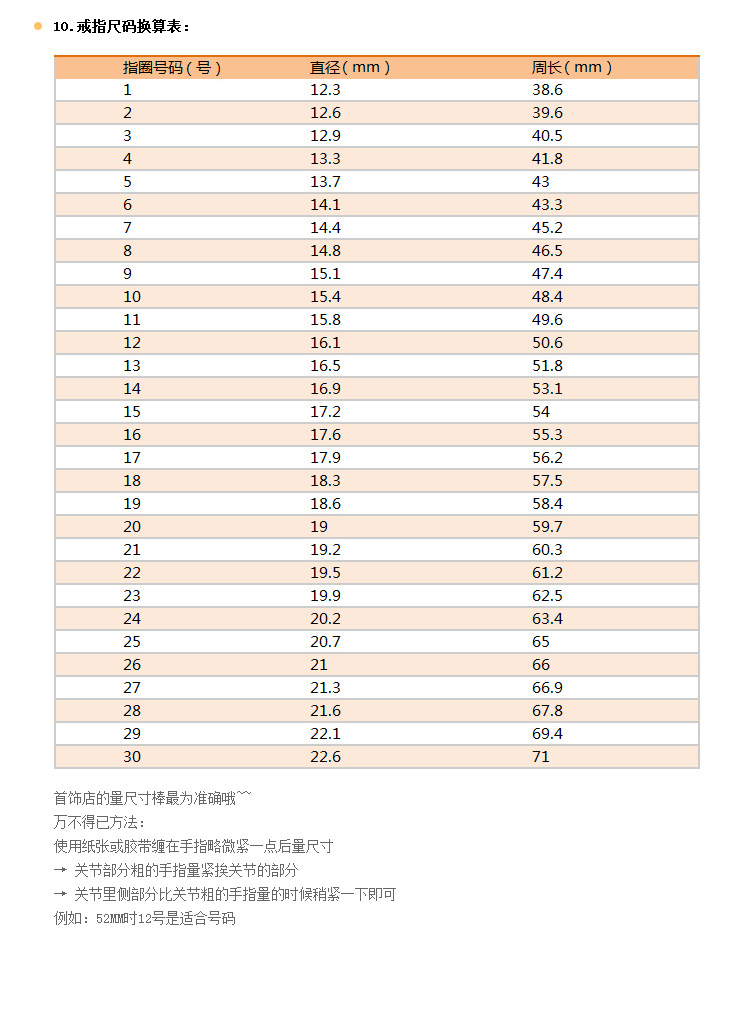 女装尺码换算表