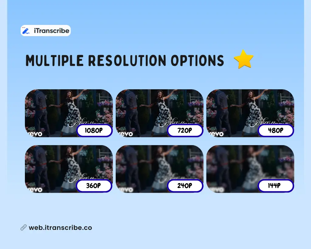 Multiple Quality Support