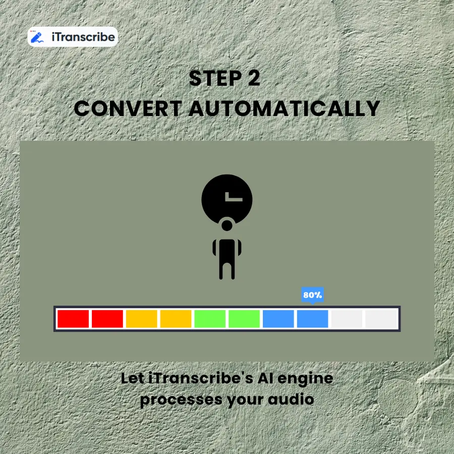 Convert Automatically