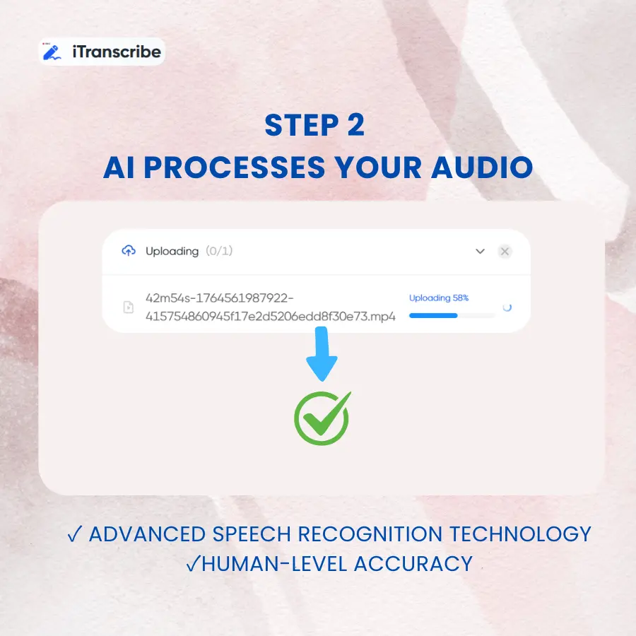 AI Processes Your Audio