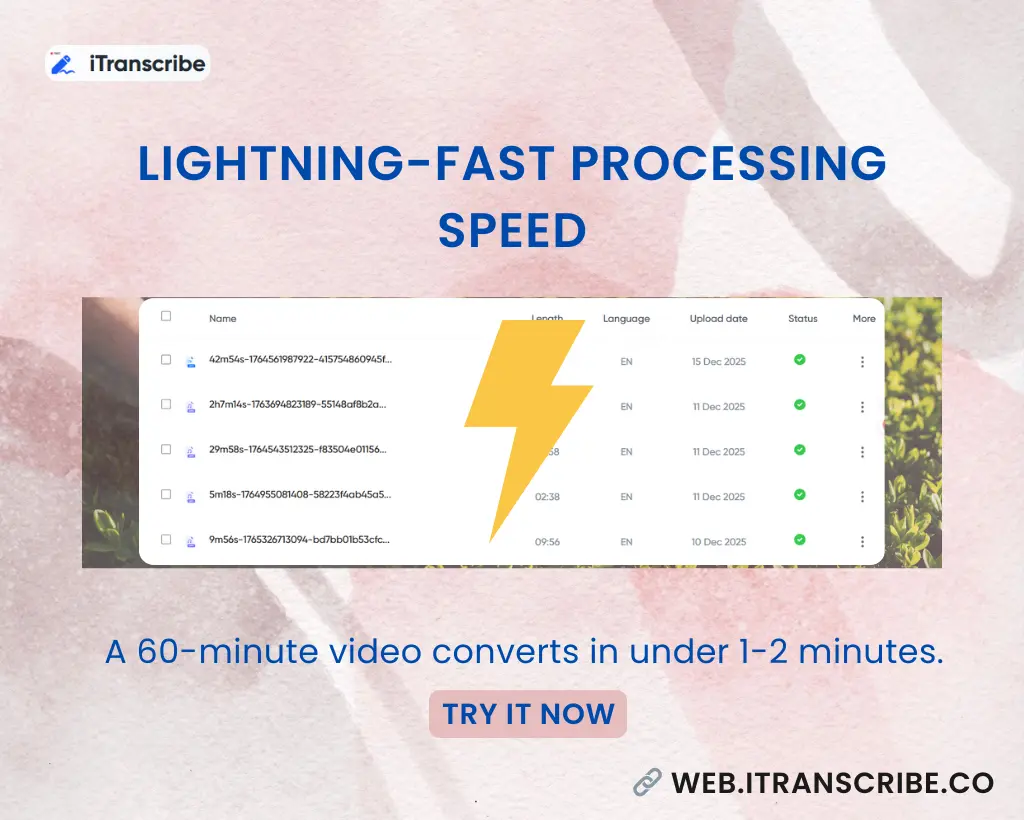 Lightning-Fast Processing Speed