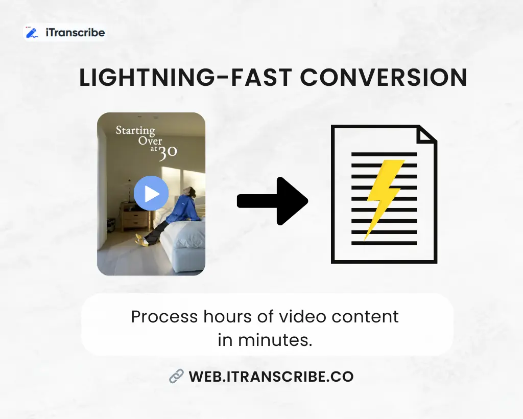 Lightning-Fast Conversion