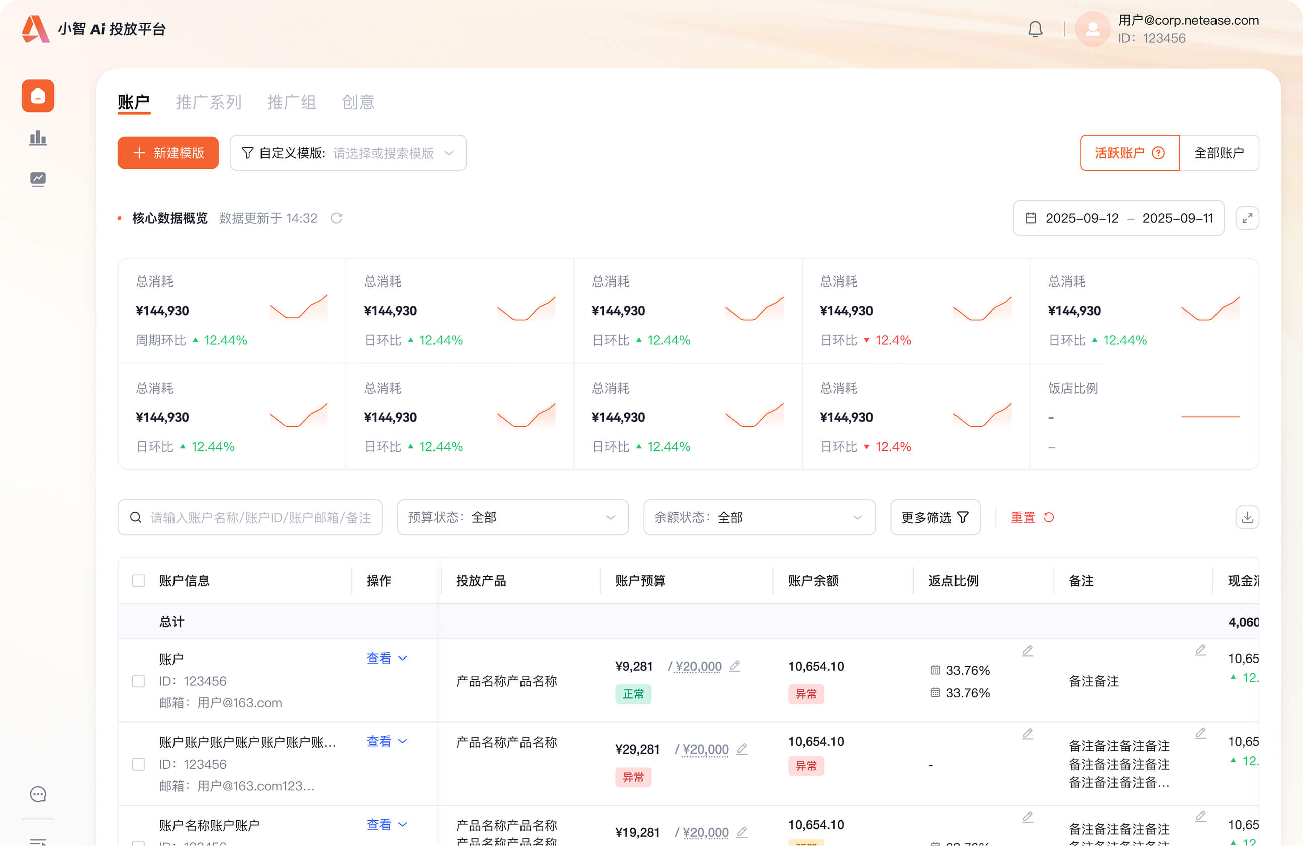 小智 AI 智能投放与多账户管理功能界面