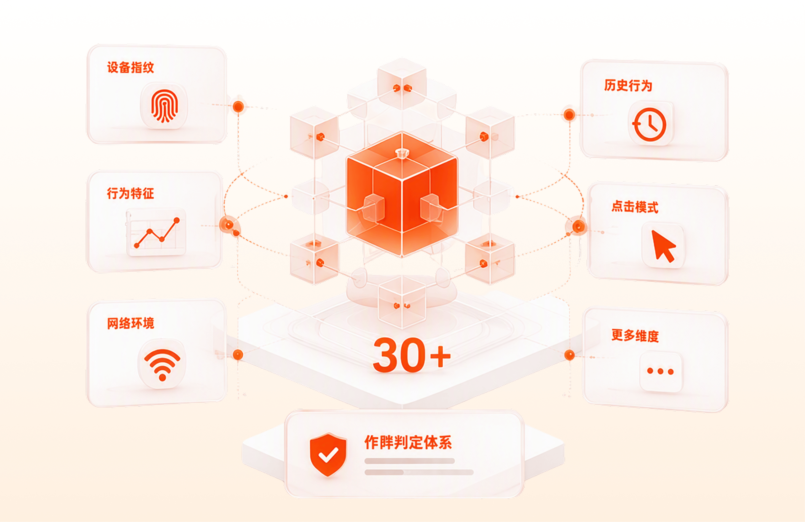 悬镜反作弊系统毫秒拦截功能界面